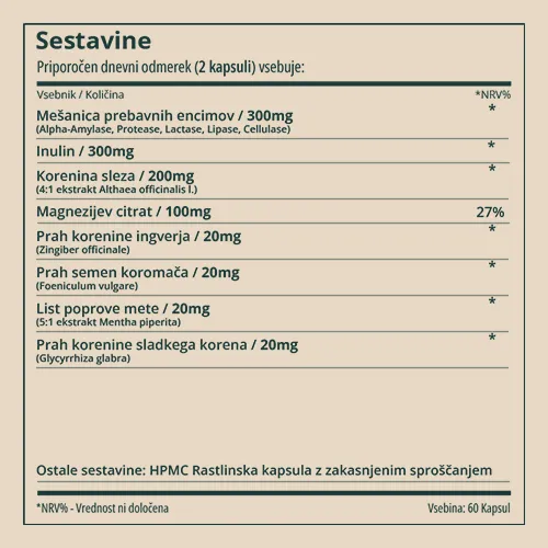 Tabela Sestavin Bonnie Enzymes